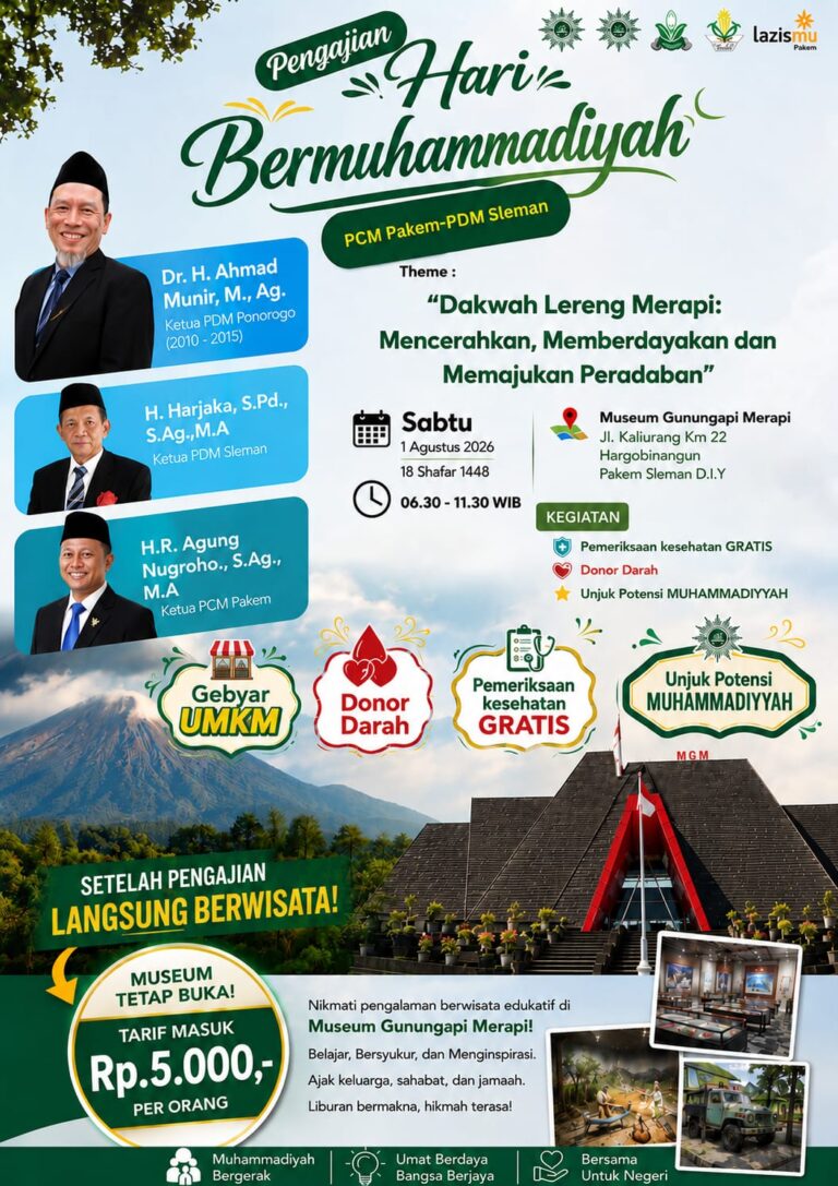 hari ber muh pakem